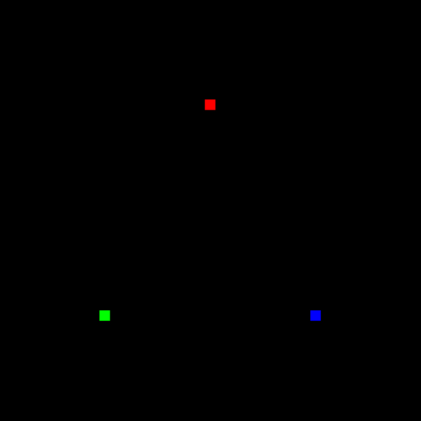 Multi-Attribute Color